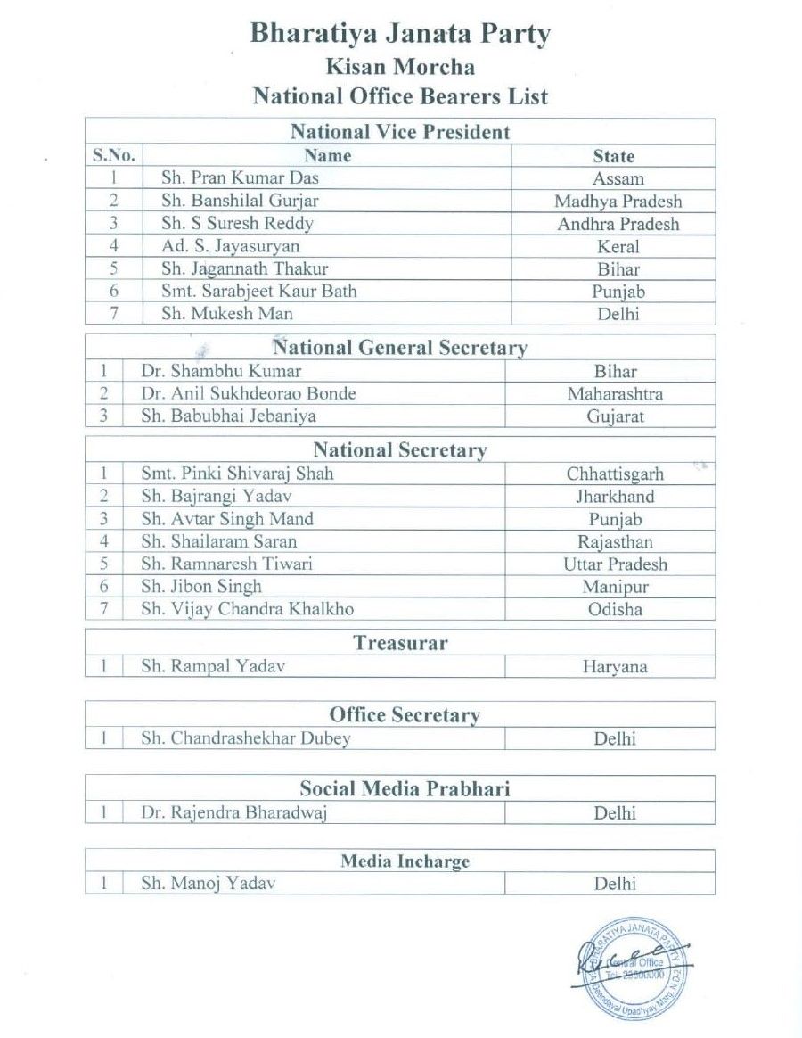 Babubhai Jebaliya, Jebaliya Babubhai, Babubhai, Jebaliya, બાબુભાઈ જેબલીયા, બાબુભાઈ , જેબલીયા, જેબલીયા બાબુભાઈ , Pravinsinh Mori, Mori Pravinsinh